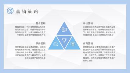 互联网公司产品推广方案员工营销策略学习心得PPT模板