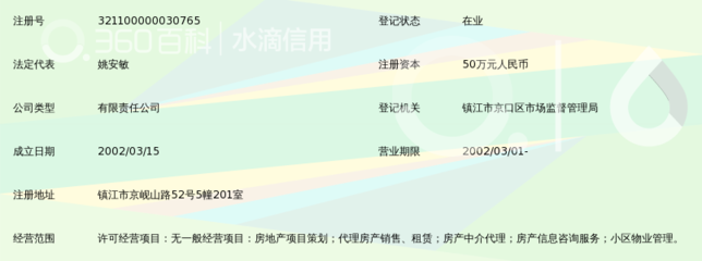 镇江市支点房产营销策划有限责任公司